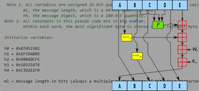 Shatteredとは何ですか Sha 1衝突攻撃 説明