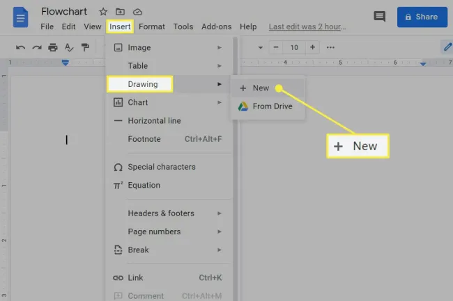 å¦‚ä½•åœ¨google Docs åˆ¶ä½œæµç¨‹å›¾