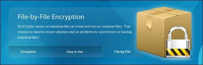 Boxcryptorでクラウドベースのドライブを暗号化する方法