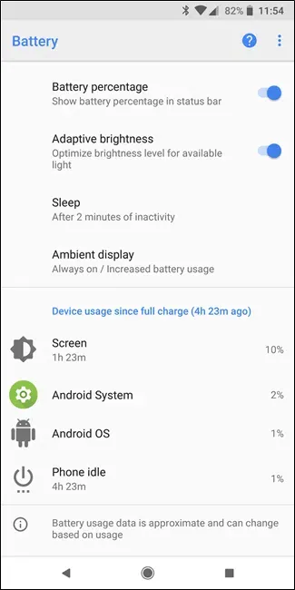 Androidスマートフォンまたはタブレットでどのアプリがバッテリーを消耗しているかを確認する方法