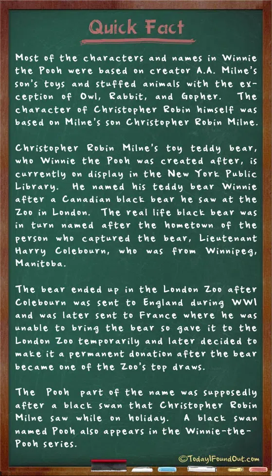 くまのプーさんのキャラクターの名前の由来