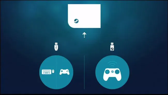 家庭内ゲームのストリーミング用にsteamリンクを設定して最適化する方法