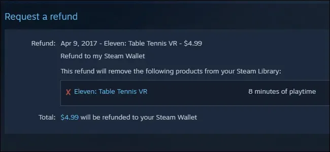 Steamゲームの払い戻し方法