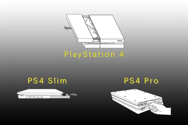 如何修复自动关闭的ps4